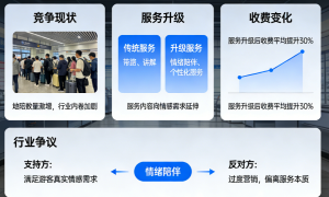 重庆都市圈地陪内卷：从带路到情绪陪伴，服务升级还是过度营销？