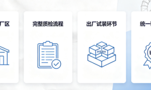 商场采购游乐设备，别被“假品控”忽悠了